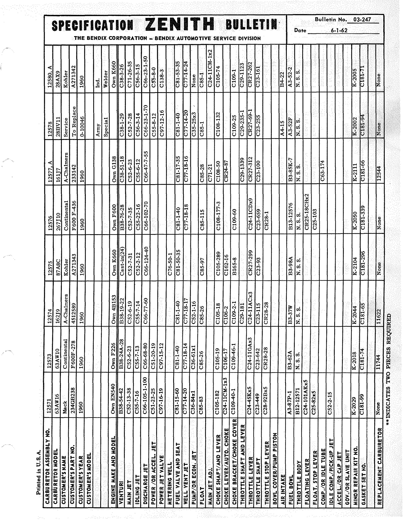 n_Zenith Carb Specifications 246.jpg